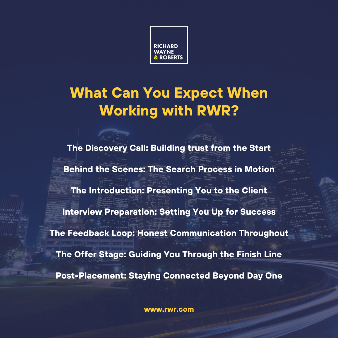 From First Call to Final Offer: What to Expect When Working with RWR