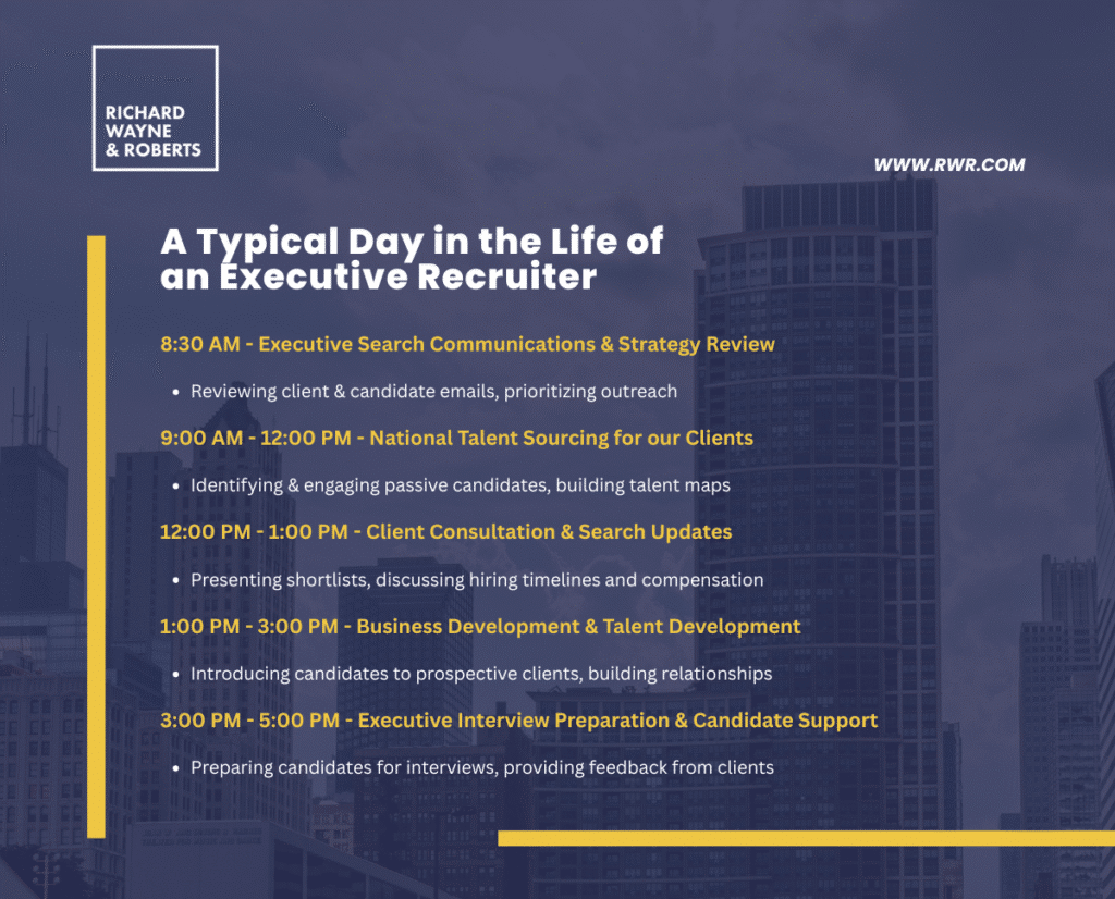 A Typical Day in the life of an Executive Recruiter
