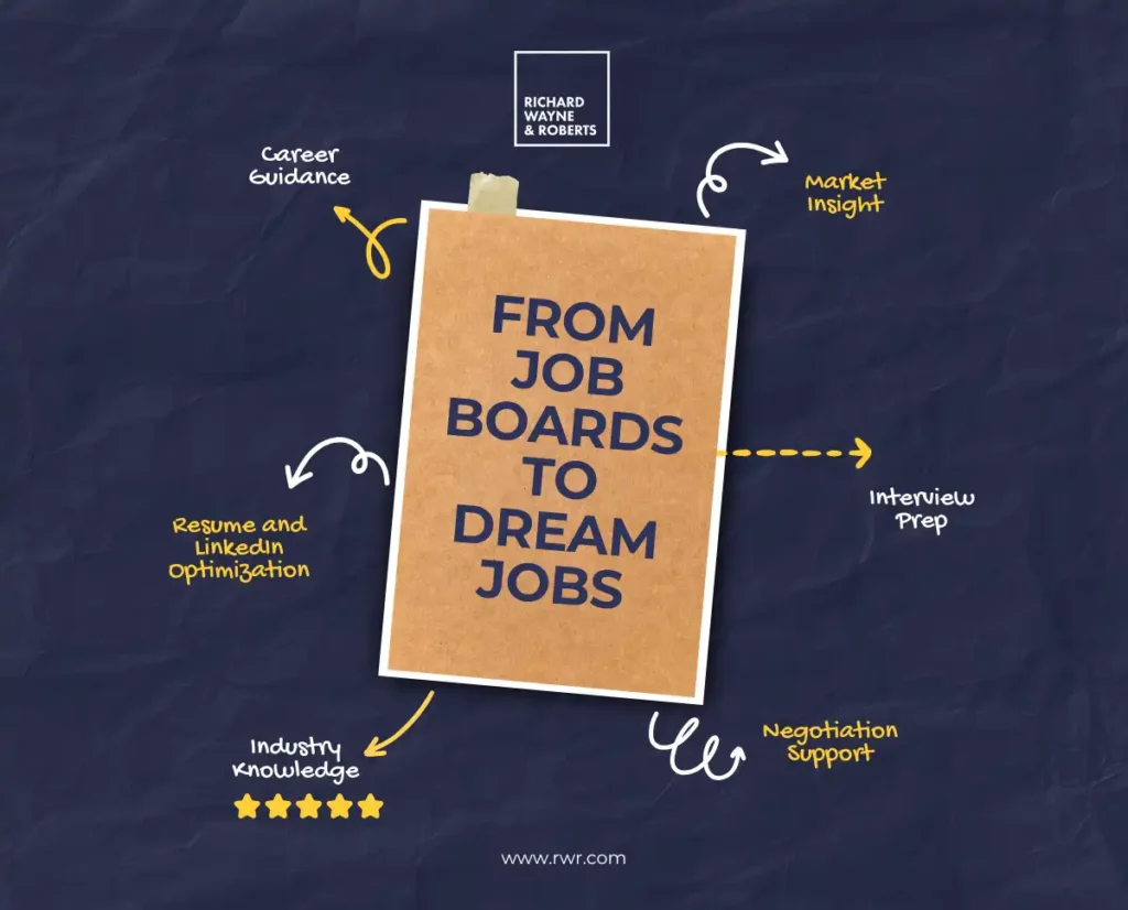 job search, job board, hiring