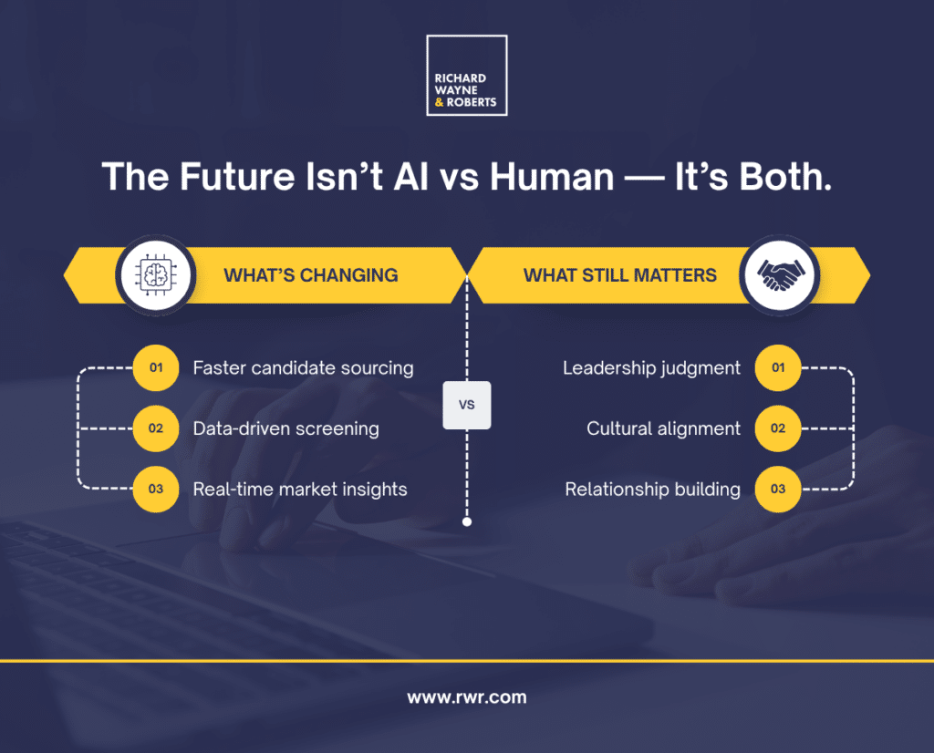 ai, recruiting, executive search, jobs, hiring, artificial intelligence, leadership hiring, rwr