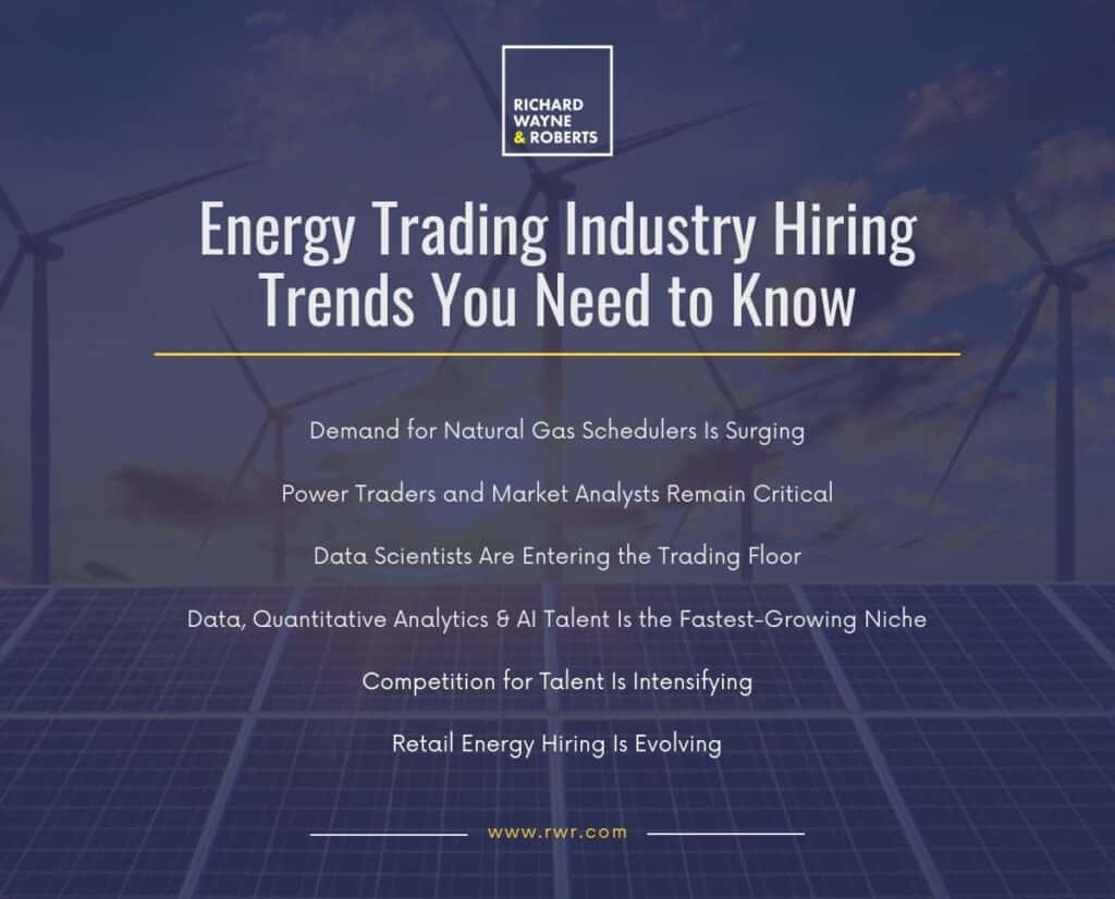 energy search, recruiting, data analytics, power traders, energy trading, rwr, executive search, energy, hiring