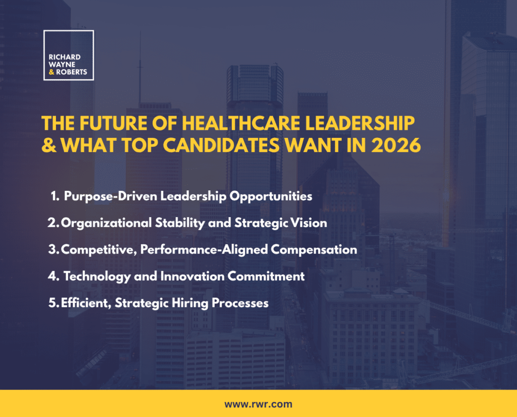healthcare, rwr, leadership, candidates, hiring, ceo, coo, recruiting firm