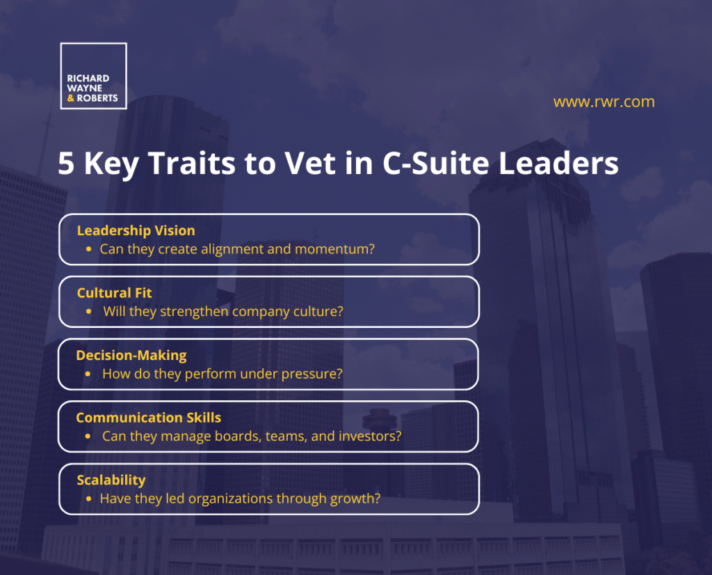 recruiting firm, recruiting agency, houston, rwr, c-suite leaders, executive hiring, hiring, ceo