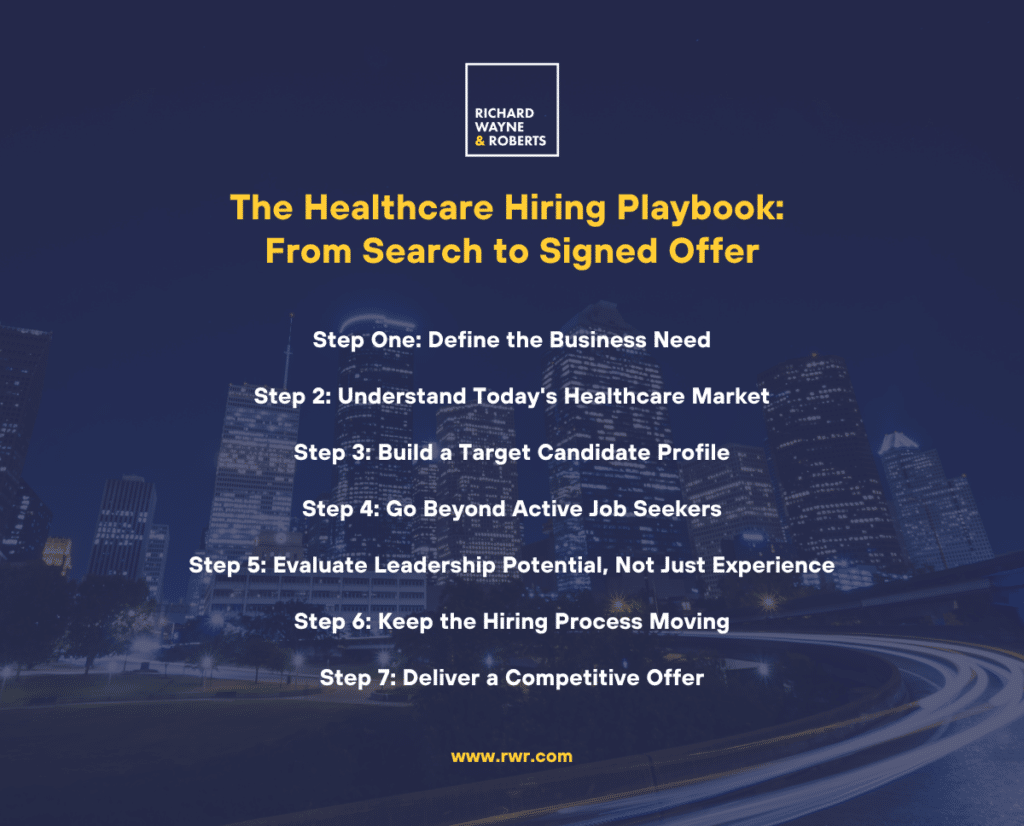 healthcare, recruiting, rwr, healthcare hiring, hiring process
