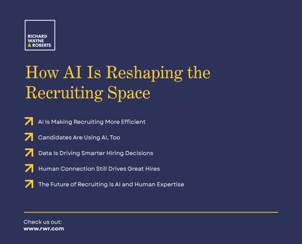 RWR, recruiting, ai, artificial intelligence, hiring, executive search