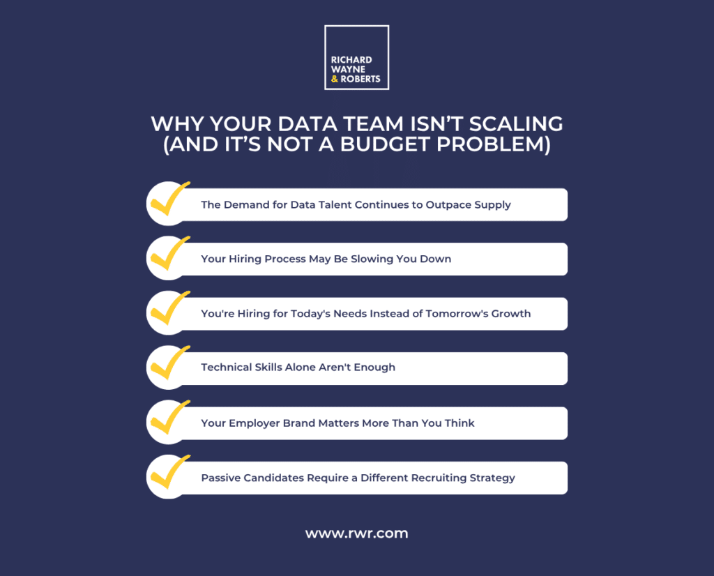 IT, information technology recruiting, rwr, executive search, data team, hiring process, talent