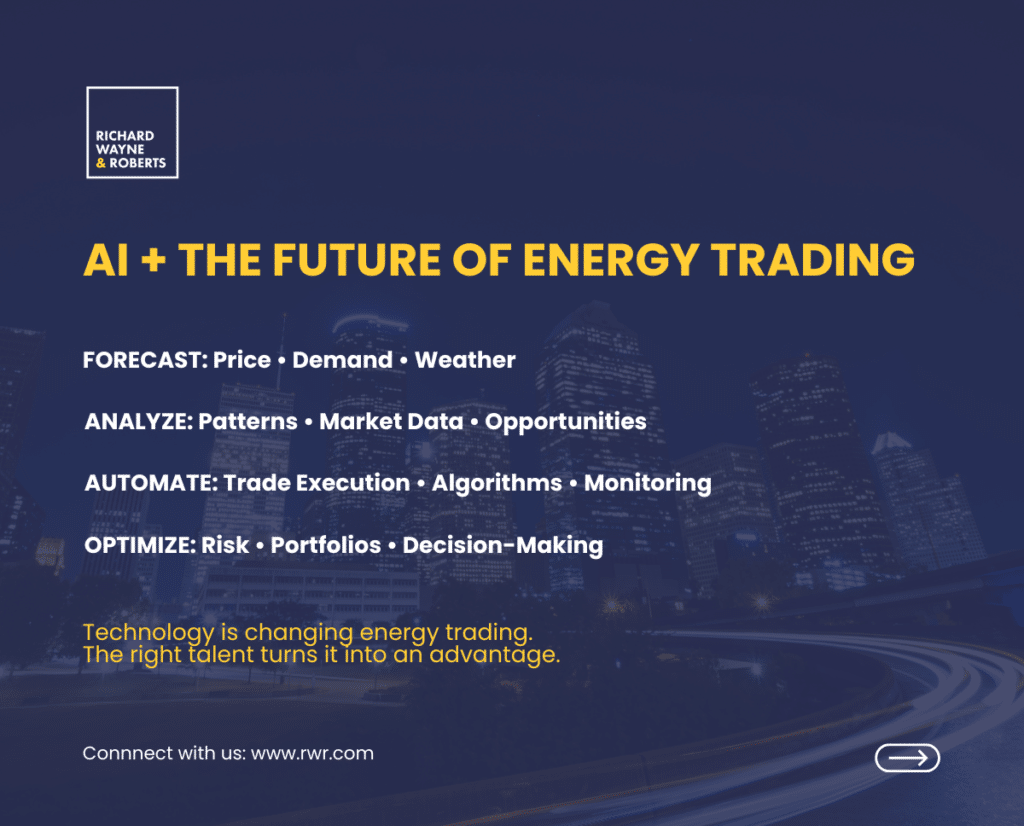 RWR, energy trading, commodity trading, energy search