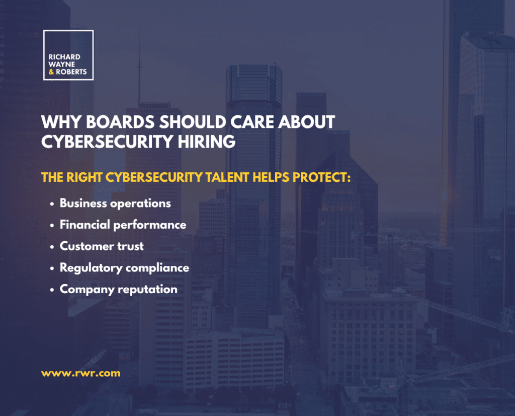 RWR, IT, cybersecurity, hiring, information technology
