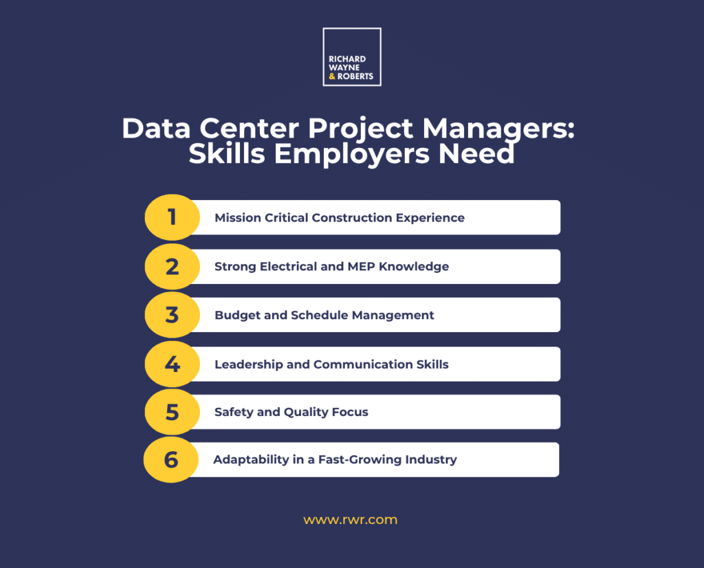 mission critical, rwr, data centers, construction, engineering, project managers, recruiting